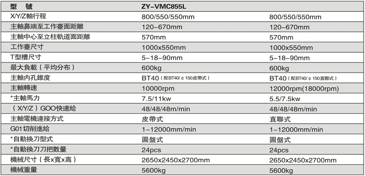 ZY-VMC855L-1.jpg