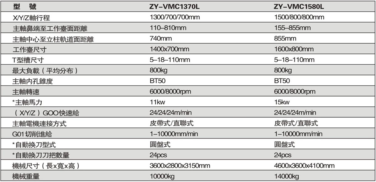 VMC1370L-1.jpg